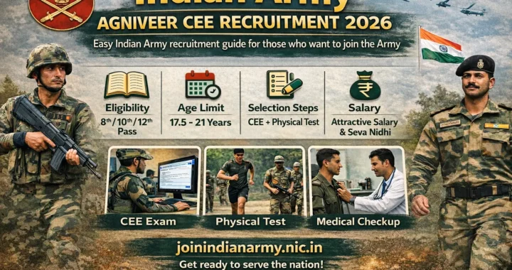 Indian Army Agniveer CEE Recruitment 2026