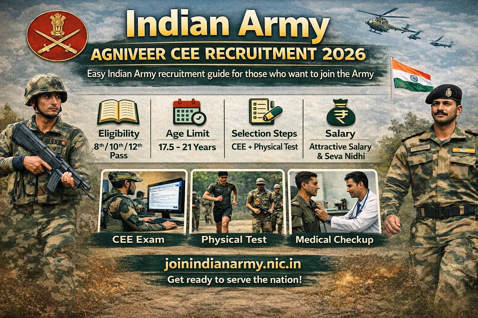 Indian Army Agniveer recruitment 2026